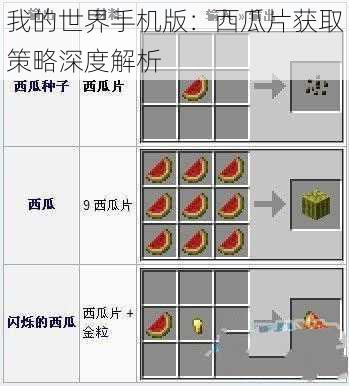 我的世界手机版:西瓜片获取策略深度解析