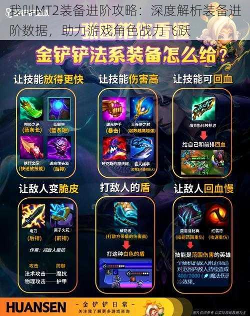 我叫MT2装备进阶攻略:深度解析装备进阶数据,助力游戏角色战力飞跃