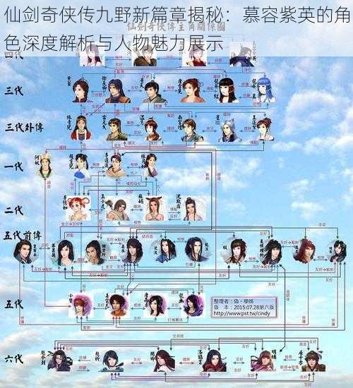 仙剑奇侠传九野新篇章揭秘:慕容紫英的角色深度解析与人物魅力展示