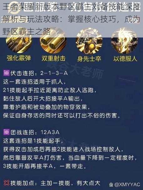 王者荣耀新版本野区霸主刘备技能深度解析与玩法攻略:掌握核心技巧,成为野区霸主之路