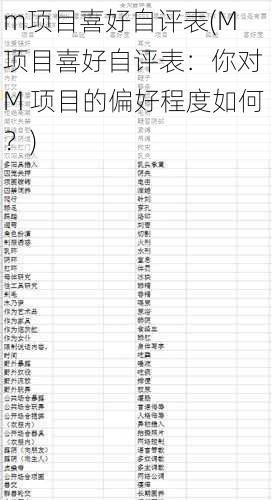 m项目喜好自评表(M 项目喜好自评表：你对 M 项目的偏好程度如何？)