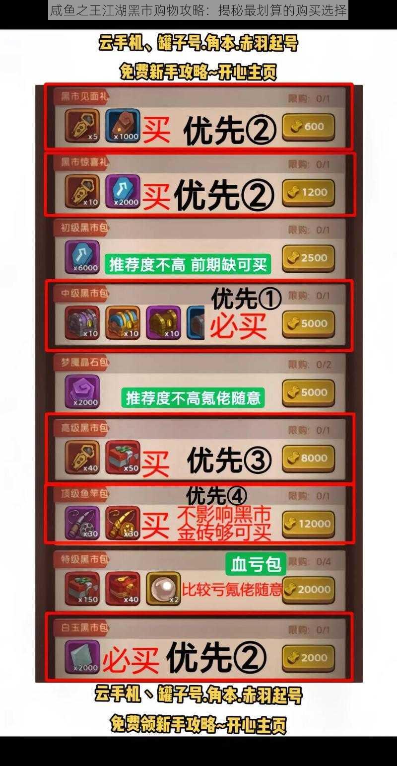 咸鱼之王江湖黑市购物攻略:揭秘最划算的购买选择