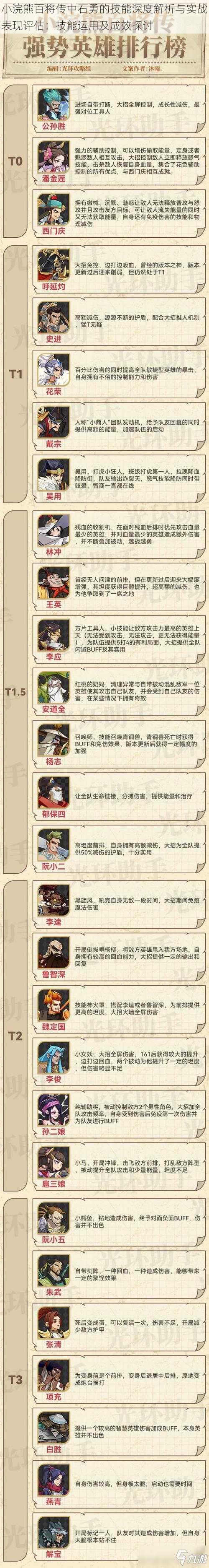 小浣熊百将传中石勇的技能深度解析与实战表现评估:技能运用及成效探讨