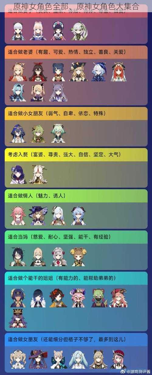 原神女角色全部、原神女角色大集合