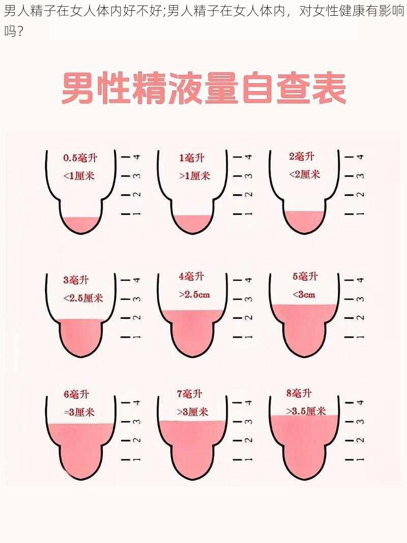 男人精子在女人体内好不好;男人精子在女人体内,对女性健康有影响吗?
