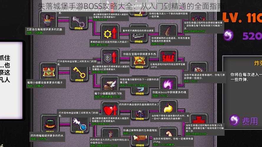 失落城堡手游BOSS攻略大全:从入门到精通的全面指南