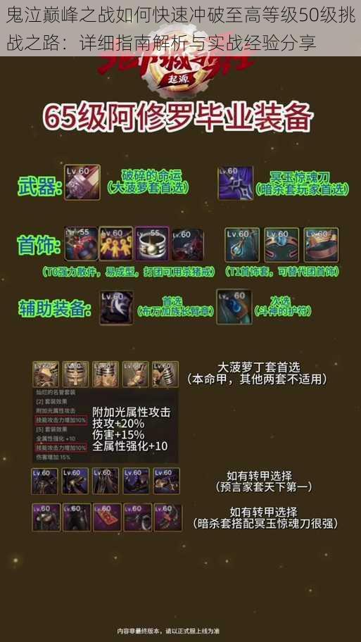 鬼泣巅峰之战如何快速冲破至高等级50级挑战之路:详细指南解析与实战经验分享