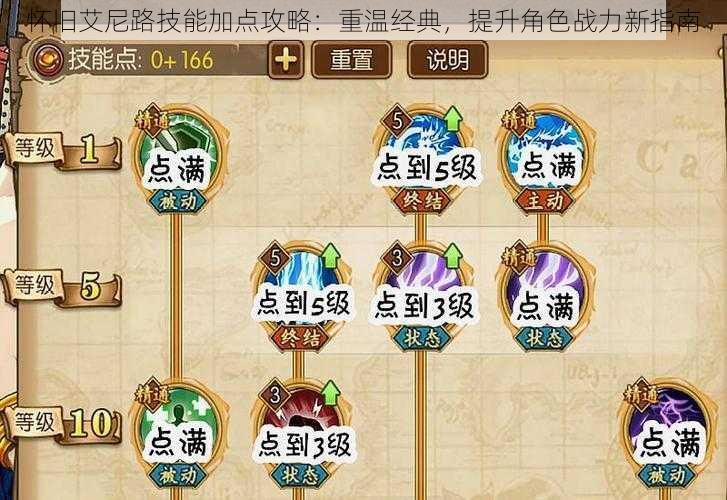 怀旧艾尼路技能加点攻略:重温经典,提升角色战力新指南