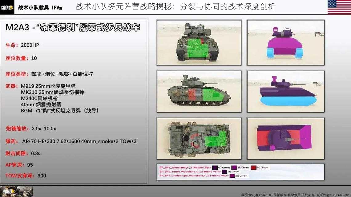战术小队多元阵营战略揭秘:分裂与协同的战术深度剖析