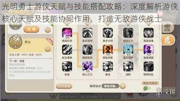 光明勇士游侠天赋与技能搭配攻略:深度解析游侠核心天赋及技能协同作用,打造无敌游侠战士