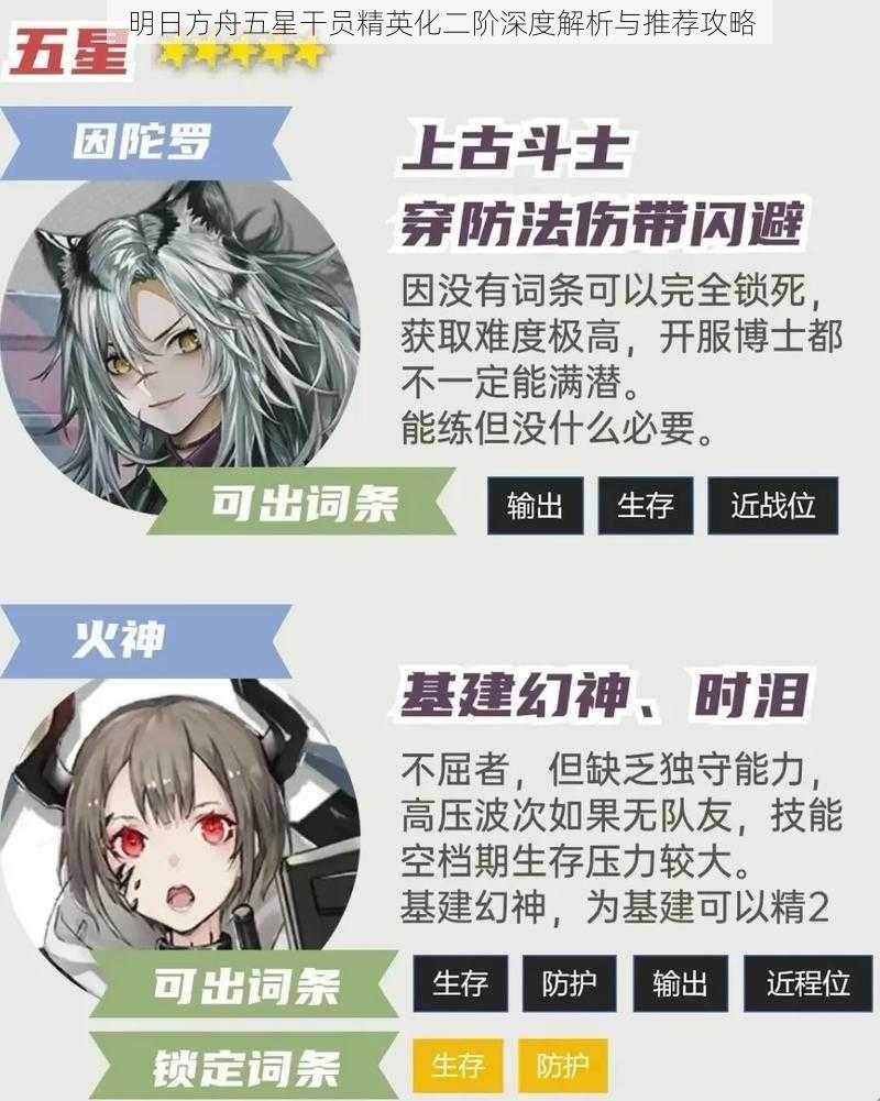 明日方舟五星干员精英化二阶深度解析与推荐攻略