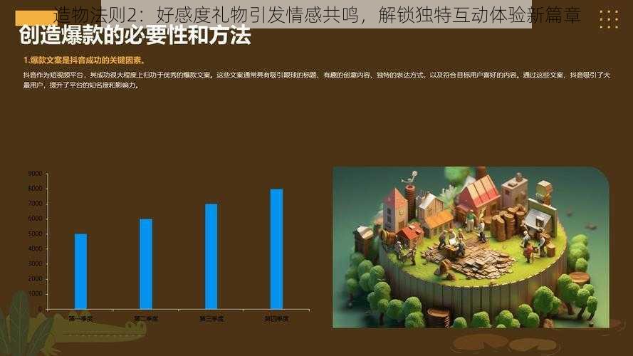 造物法则2:好感度礼物引发情感共鸣,解锁独特互动体验新篇章