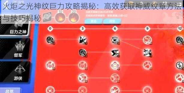 火炬之光神纹巨力攻略揭秘:高效获取神威纹章方法与技巧揭秘