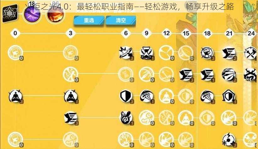 火炬之光4.0:最轻松职业指南——轻松游戏,畅享升级之路