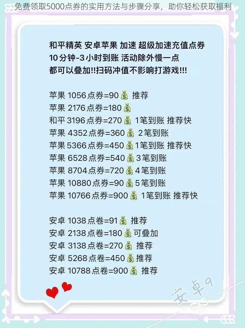 免费领取5000点券的实用方法与步骤分享,助你轻松获取福利