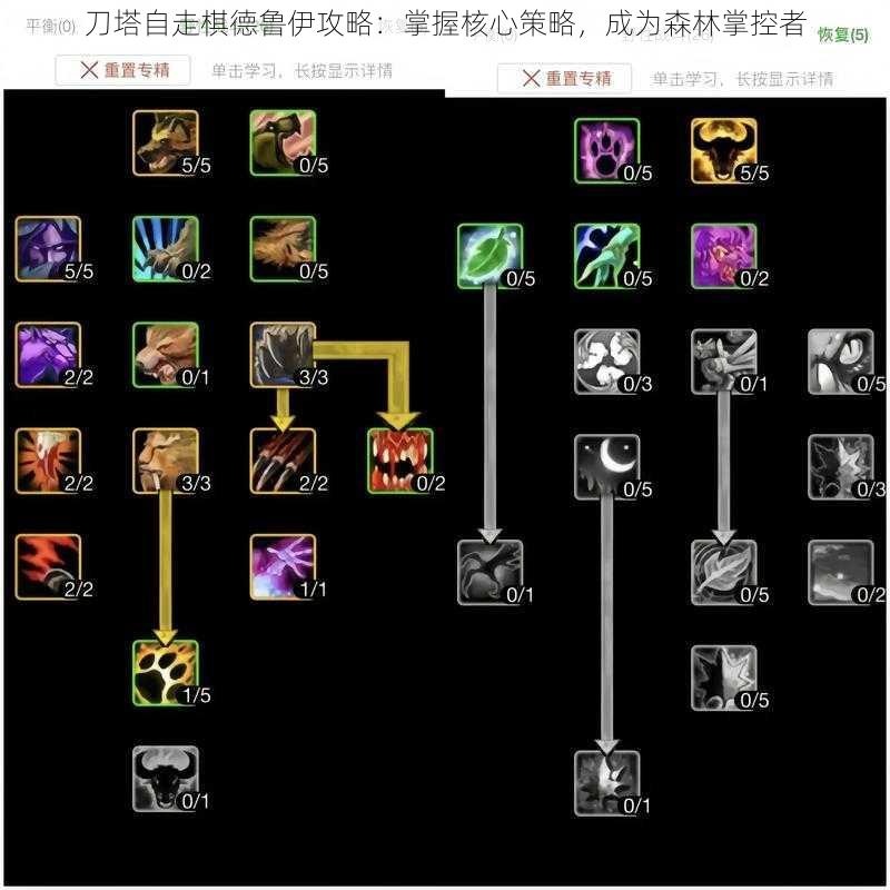 刀塔自走棋德鲁伊攻略:掌握核心策略,成为森林掌控者