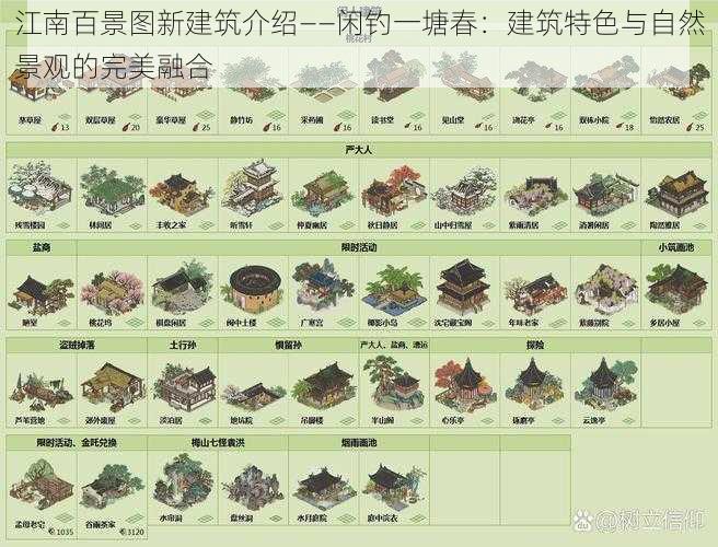 江南百景图新建筑介绍——闲钓一塘春:建筑特色与自然景观的完美融合