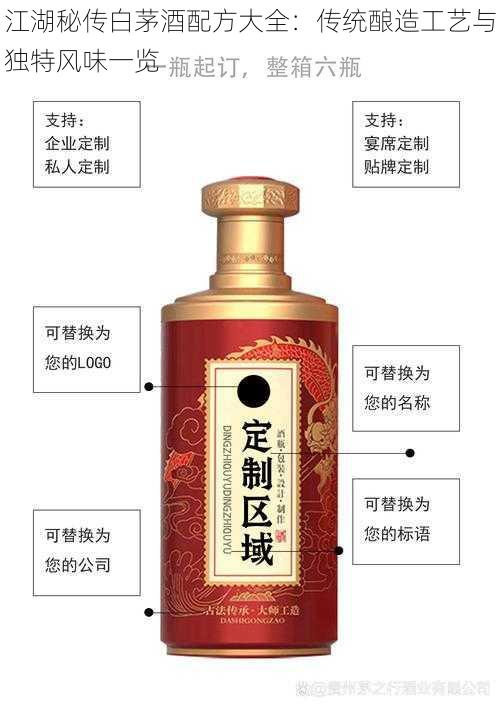 江湖秘传白茅酒配方大全:传统酿造工艺与独特风味一览