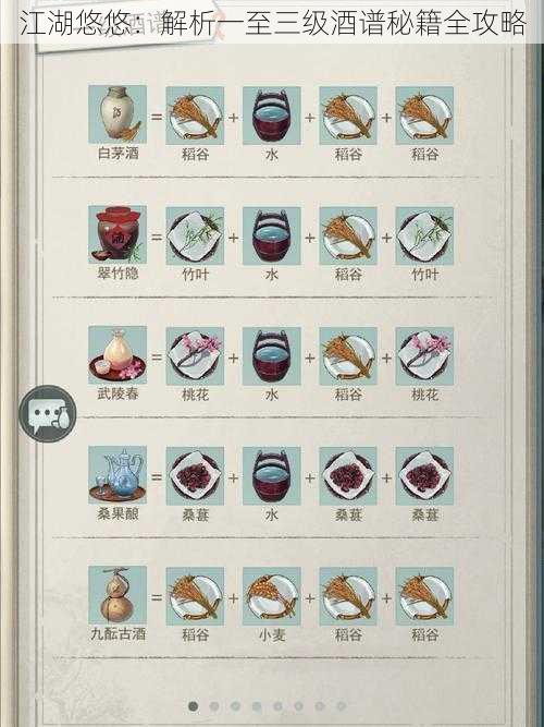 江湖悠悠:解析一至三级酒谱秘籍全攻略