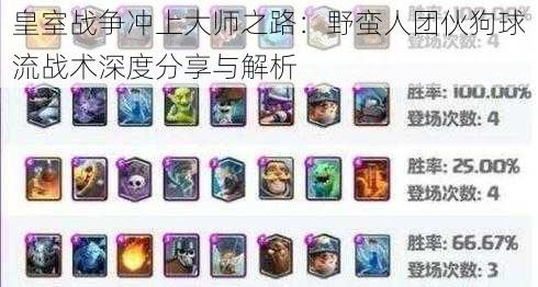 皇室战争冲上大师之路:野蛮人团伙狗球流战术深度分享与解析