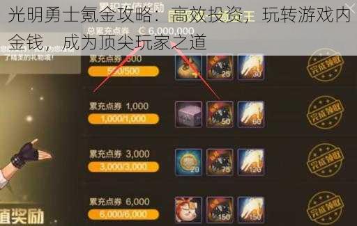 光明勇士氪金攻略:高效投资,玩转游戏内金钱,成为顶尖玩家之道