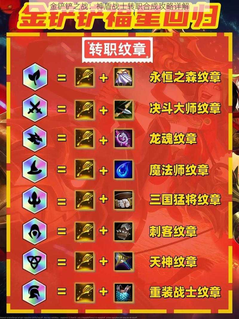 金铲铲之战:神盾战士转职合成攻略详解