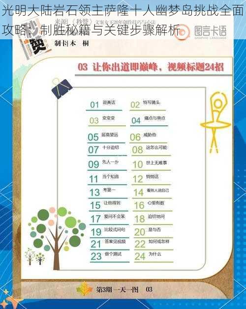 光明大陆岩石领主萨隆十人幽梦岛挑战全面攻略:制胜秘籍与关键步骤解析