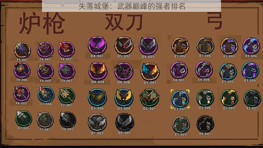失落城堡:武器巅峰的强者排名