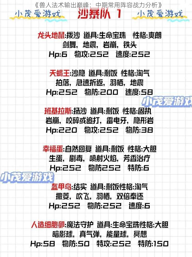 《兽人法术输出巅峰:中期常用阵容战力分析》
